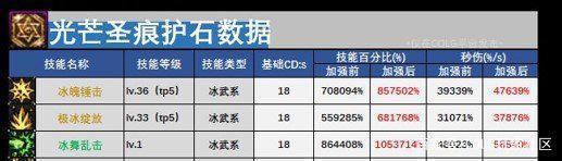 dnf公益服发布网辅助软件(dnf公益服发布网哪个值得一玩) dnf公益服发布网辅助软件(dnf公益服发布网哪个值得一玩)
