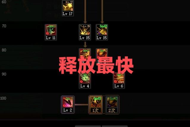 dnf公益服发布网究极波动刃(最强究极波动刃技能攻略) dnf公益服发布网究极波动刃(最强究极波动刃技能攻略)