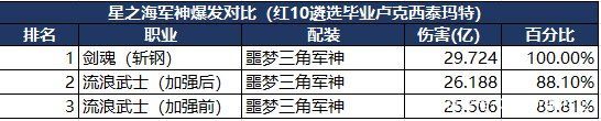 DNF发布网修改ip(dnfip地址怎么改) DNF发布网修改ip(dnfip地址怎么改)