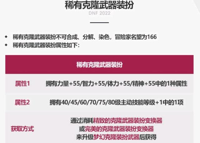 dnf公益服发布网无充值无赞助无抽奖,畅享纯净游戏乐趣 dnf公益服发布网无充值无赞助无抽奖,畅享纯净游戏乐趣