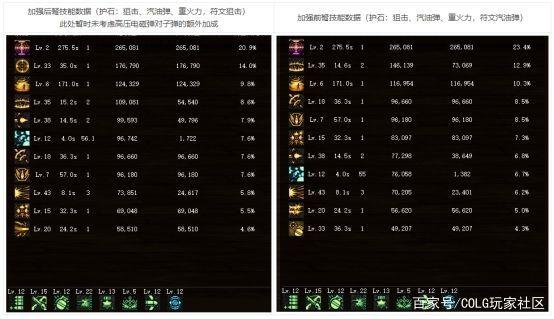 dnf100级公益服发布网在哪儿下载(dnf100版本公益服发布网) dnf100级公益服发布网在哪儿下载(dnf100版本公益服发布网)