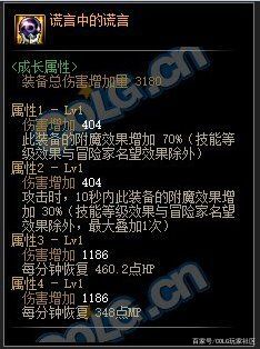 dnf公益服发布网蘑菇头(尽享游戏乐趣,体验独特角色造型) dnf公益服发布网蘑菇头(尽享游戏乐趣,体验独特角色造型)