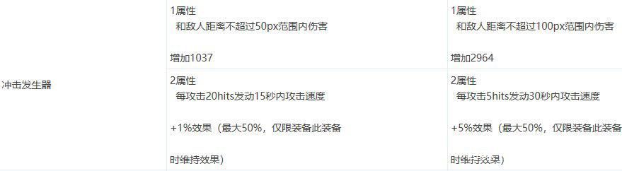 dnf公益服发布网运营(dnf公益服发布网哪个值得一玩) dnf公益服发布网运营(dnf公益服发布网哪个值得一玩)