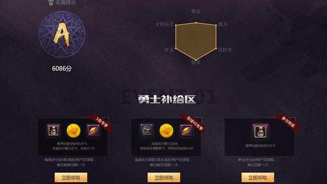 dnf地下城公益服发布网辅助有什么用(详解dnf地下城公益服发布网辅助功能) dnf地下城公益服发布网辅助有什么用(详解dnf地下城公益服发布网辅助功能)