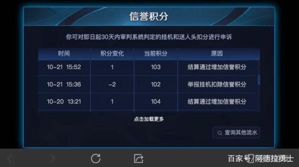 dnf公益服发布网选哪个好(推荐几款优质的dnf公益服发布网) dnf公益服发布网选哪个好(推荐几款优质的dnf公益服发布网)