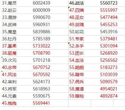 dnf公益服发布网辅助制作(dnf公益服发布网无限复制材料) dnf公益服发布网辅助制作(dnf公益服发布网无限复制材料)