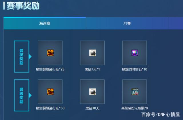 dnf公益服发布网110级超变(dnf超变版本) dnf公益服发布网110级超变(dnf超变版本)