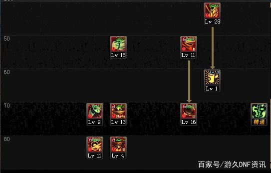 dnf公益服发布网史诗可交易(了解dnf公益服发布网史诗装备的交易规则) dnf公益服发布网史诗可交易(了解dnf公益服发布网史诗装备的交易规则)