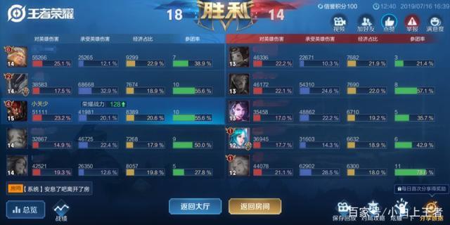 DNF发布网一定要有国服吗 DNF发布网一定要有国服吗