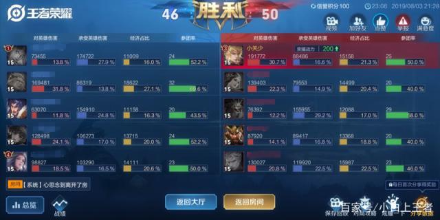 dnf公益服发布网辅助名字大全(帮你选择适合的dnf公益服发布网辅助名字) dnf公益服发布网辅助名字大全(帮你选择适合的dnf公益服发布网辅助名字)