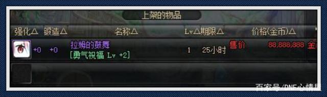 人气最旺的DNF发布网钓鱼 人气最旺的DNF发布网钓鱼