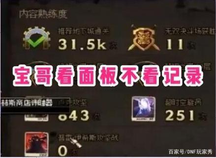 dnf公益服发布网95版本手游热度排行榜(了解最新的游戏热度排名) dnf公益服发布网95版本手游热度排行榜(了解最新的游戏热度排名)