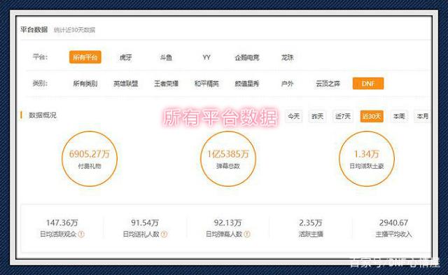 dnf公益服发布网购买攻略,如何购买dnf公益服发布网 dnf公益服发布网购买攻略,如何购买dnf公益服发布网