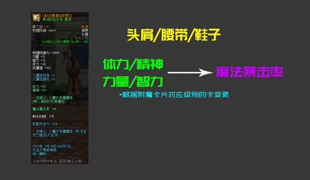 dnf台服公益服发布网违法(dnf公益服发布网gm权限通用) dnf台服公益服发布网违法(dnf公益服发布网gm权限通用)