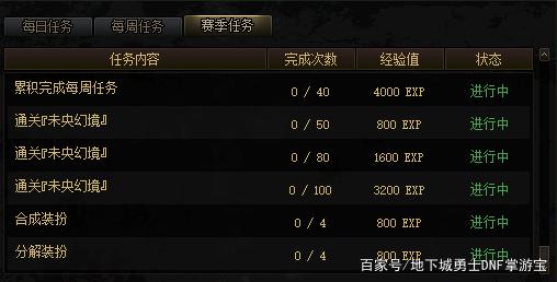 DNF发布网三仙(DNF发布网三哥) DNF发布网三仙(DNF发布网三哥)