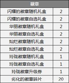 dnf公益服发布网最好(dnf公益服发布网违法吗) dnf公益服发布网最好(dnf公益服发布网违法吗)