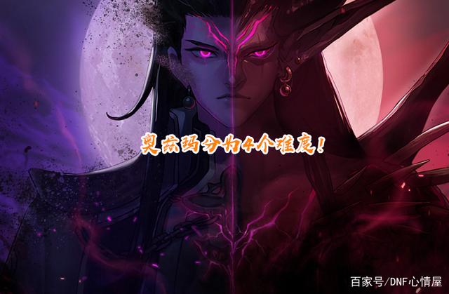 DNF发布网ip地址查看 DNF发布网ip地址查看