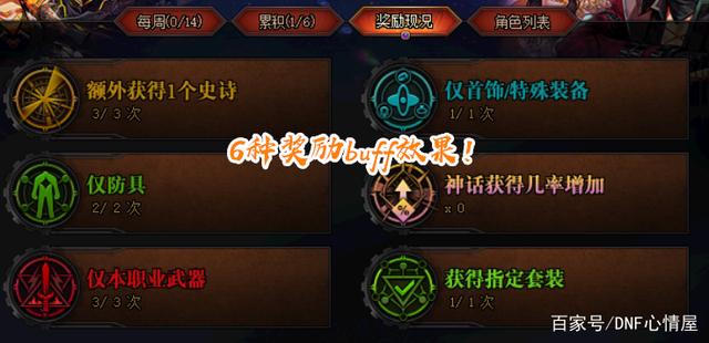 DNF发布网95版本变态版 DNF发布网95版本变态版