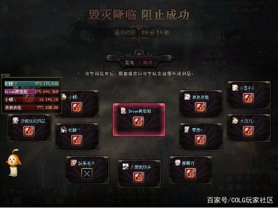 DNF发布网80版本私服 DNF发布网80版本私服