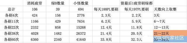 DNF发布网ce变怪(DNF发布网变怪代码怎么用) DNF发布网ce变怪(DNF发布网变怪代码怎么用)